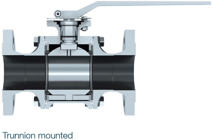 KHA DBB trunnion mounted